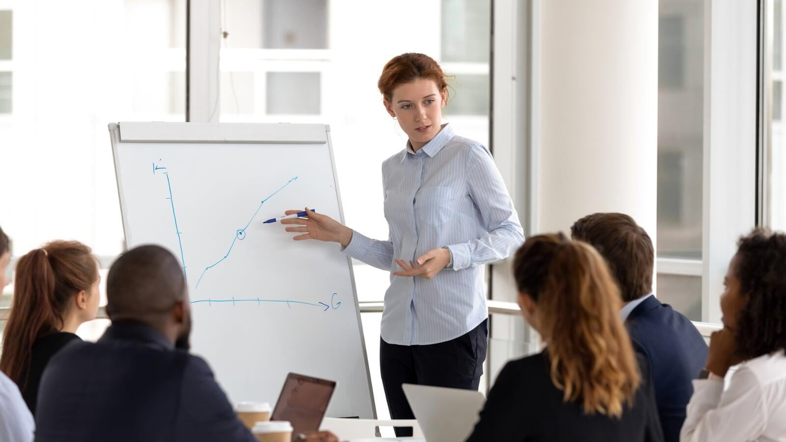 Geschäftsfrau vor Flipchart, die einer kleinen Zuhörerschaft eine Grafik erklärt